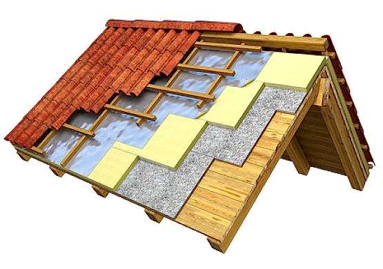 Çatı İzolasyonu Sistemleri | +994 544 716 1195 